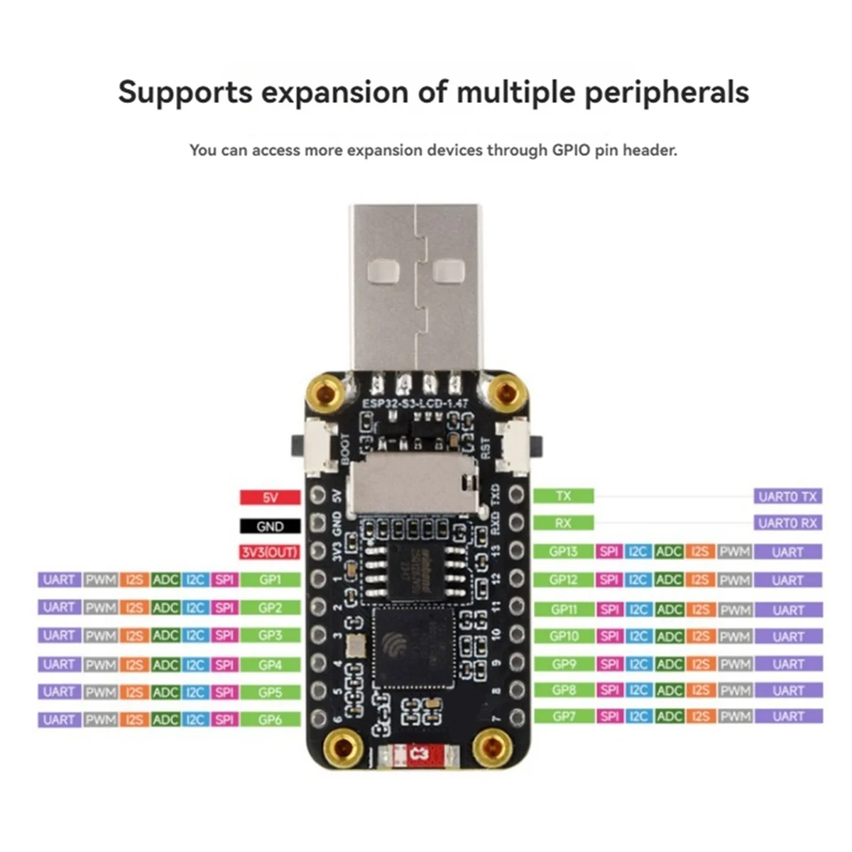 New ESP32-S3 Development Board 1.4inch Mini LCD Display Support WIFI BT5 On-Board RGB Color LED Full-Speed USB Serial Port