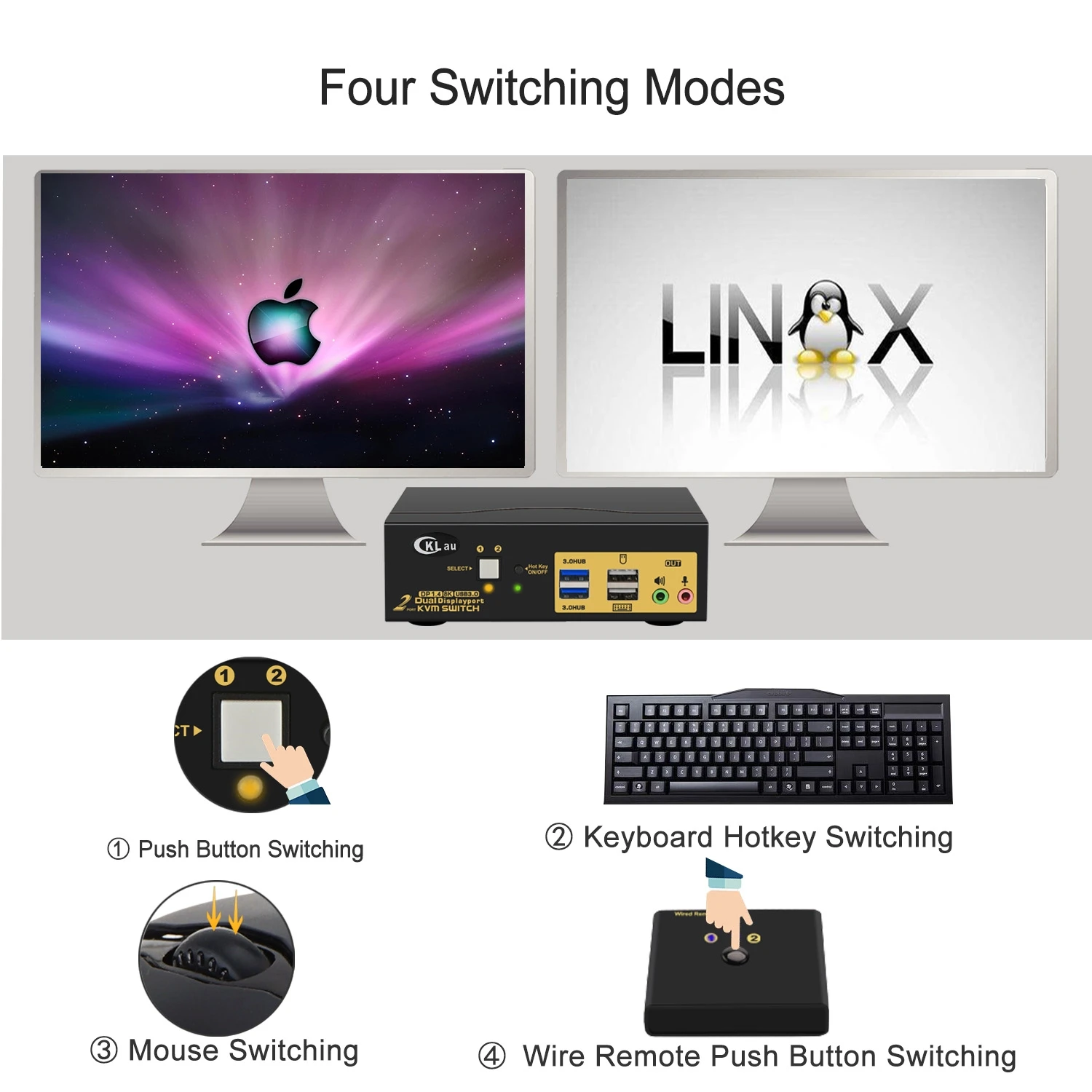 Imagem -05 - Portas Duplo Monitor Displayport Kvm Switch Dp1.4 Display Estendido 8k @ 60hz 4:4:4 com Áudio e Usb 3.0 Hub 2