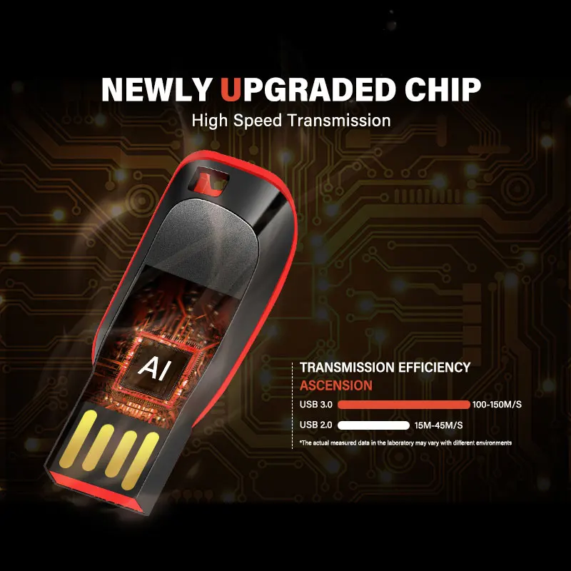 محرك فلاش USB JASTER 32 جيجابايت 64 جيجابايت 128 جيجابايت للكمبيوتر محرك فلاش USB عالي السرعة 128 جيجابايت USB 2.0 TYPE-C 32 جيجابايت 64 جيجابايت 128 جيجابايت محرك القلم