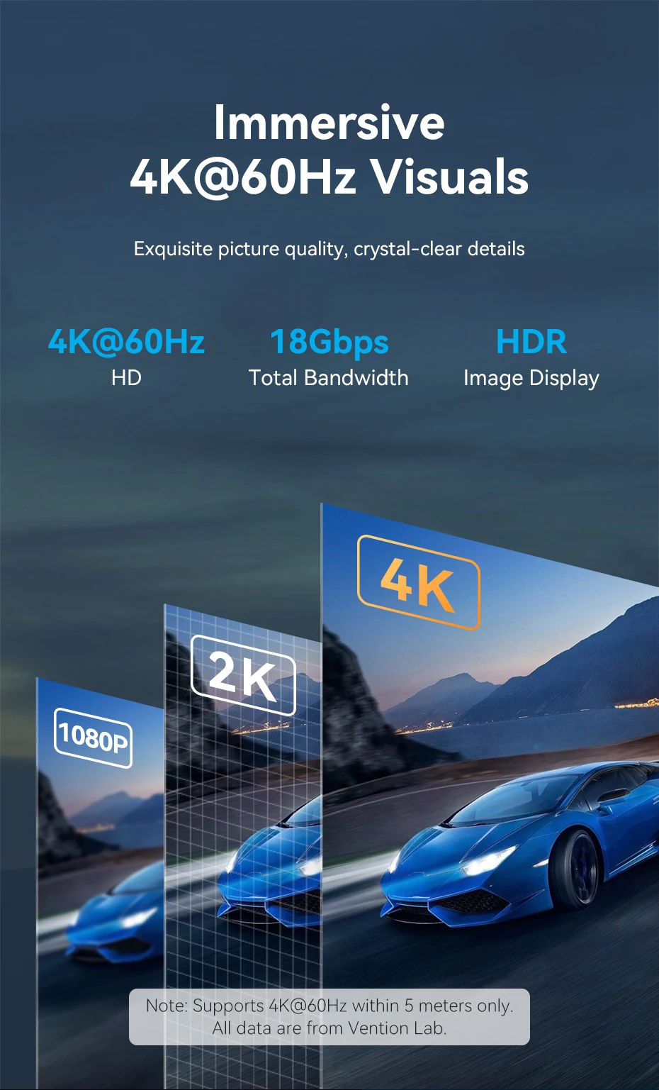 Vention 4k hdmi-kompatibles kabel hdmi 2,0 cabo für ps5 4 xiaomi mi box tv splitter schalter audio kabel für 4k tv video kabel hdmi – Detail 1
