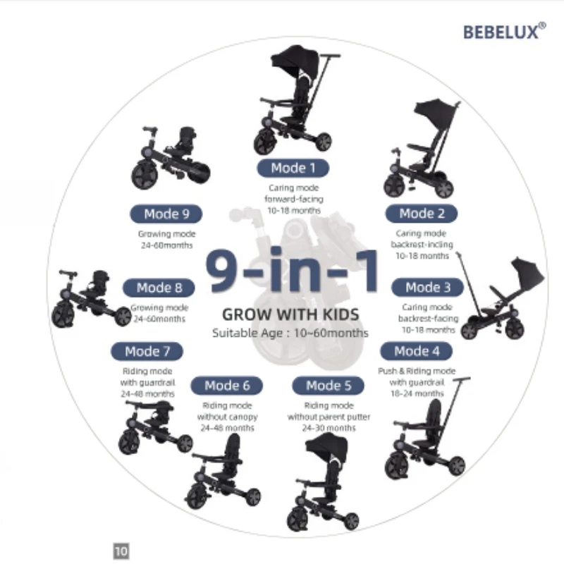 Thumbnail 2 - #34 Low Price Multifunction Strollers Deals