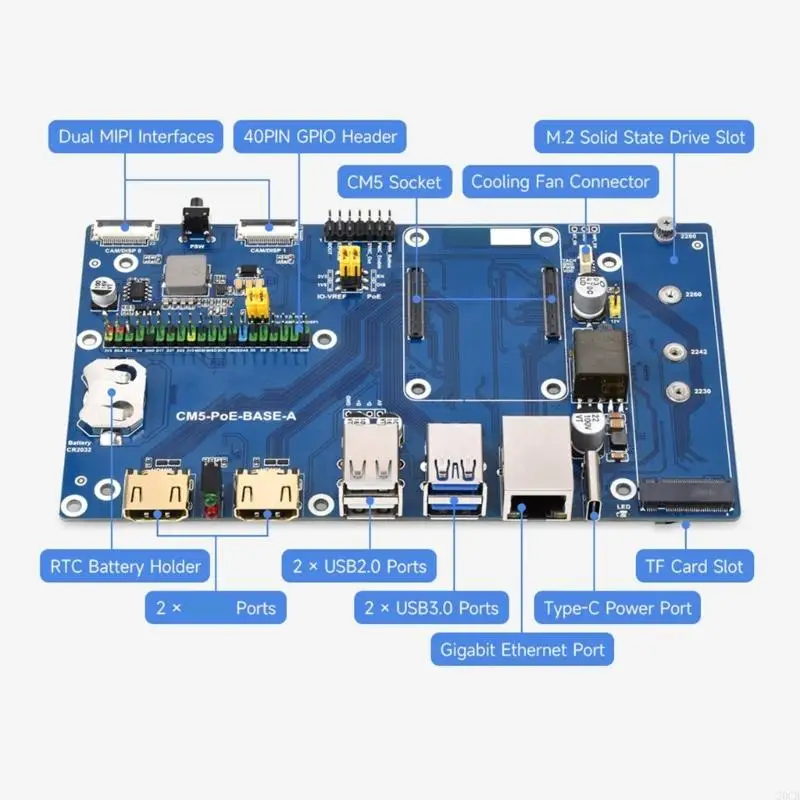 يدعم لوحة 20CB CM5 قوة C ، مزودة بقرص M.2 NVME الصلب