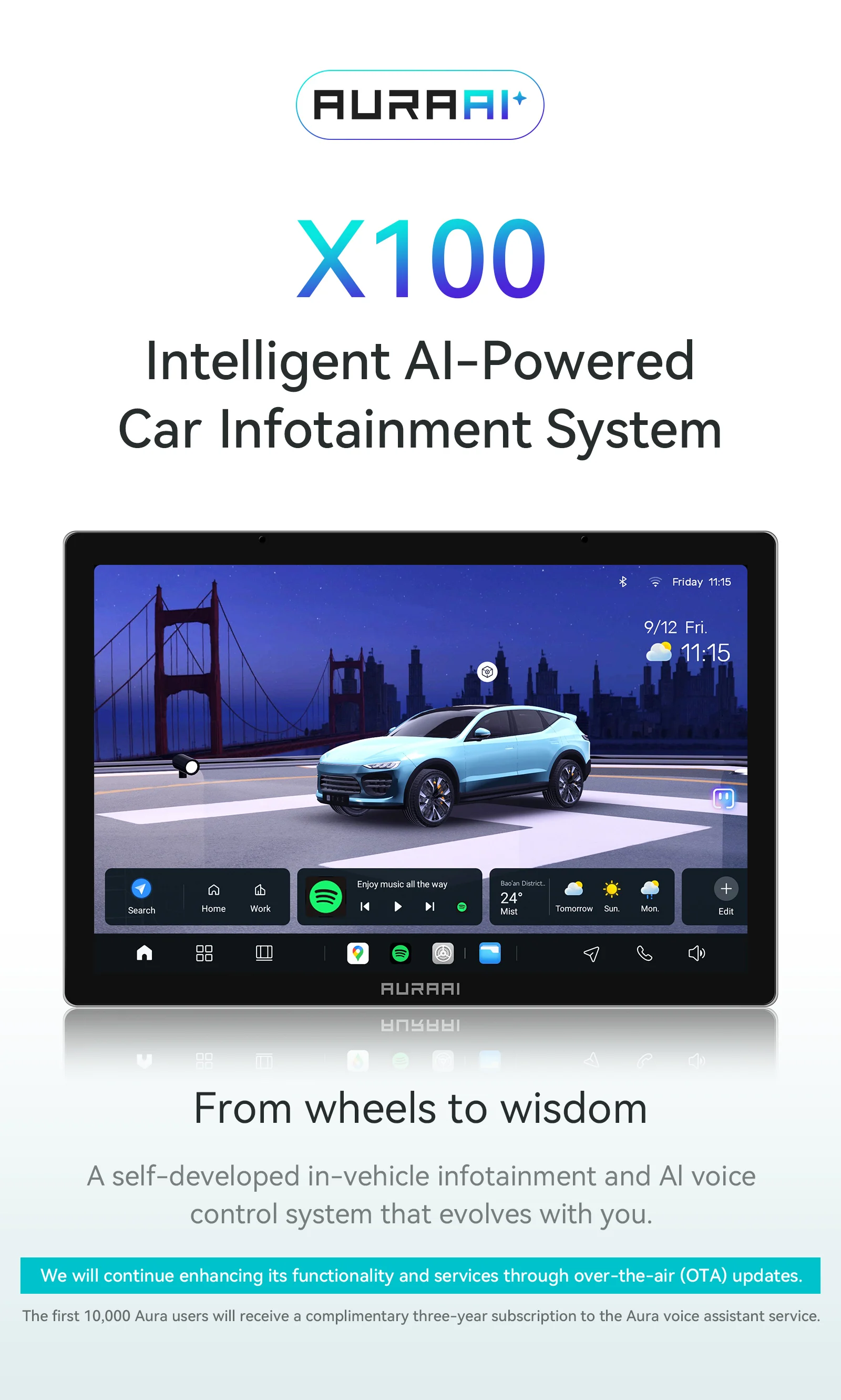 AURAAI X100 Android Auto Intelligente Bildschirm für Mercedes Benz Viano Vito Sprinter UNIS7870 AI Sprachsteuerung GPS DSP Auto CarPlay – Detail 1