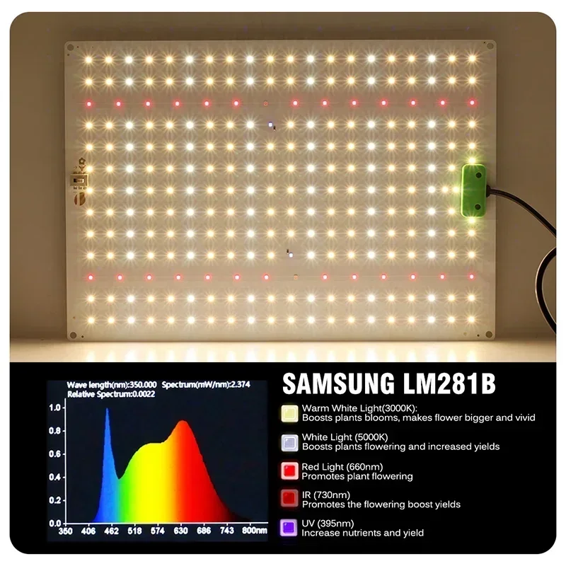 フルスペクトルLEDグローライト,植物ランプ,屋内水耕栽培テント,超薄型,AC 85-240v,36-120w