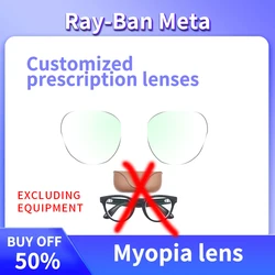 For Ray Ban Meta HEADLINER Gen1/Gen2 Smart Glasses Customized Myopia Astigmatism Lens Progressive Color Change Lens Accessories