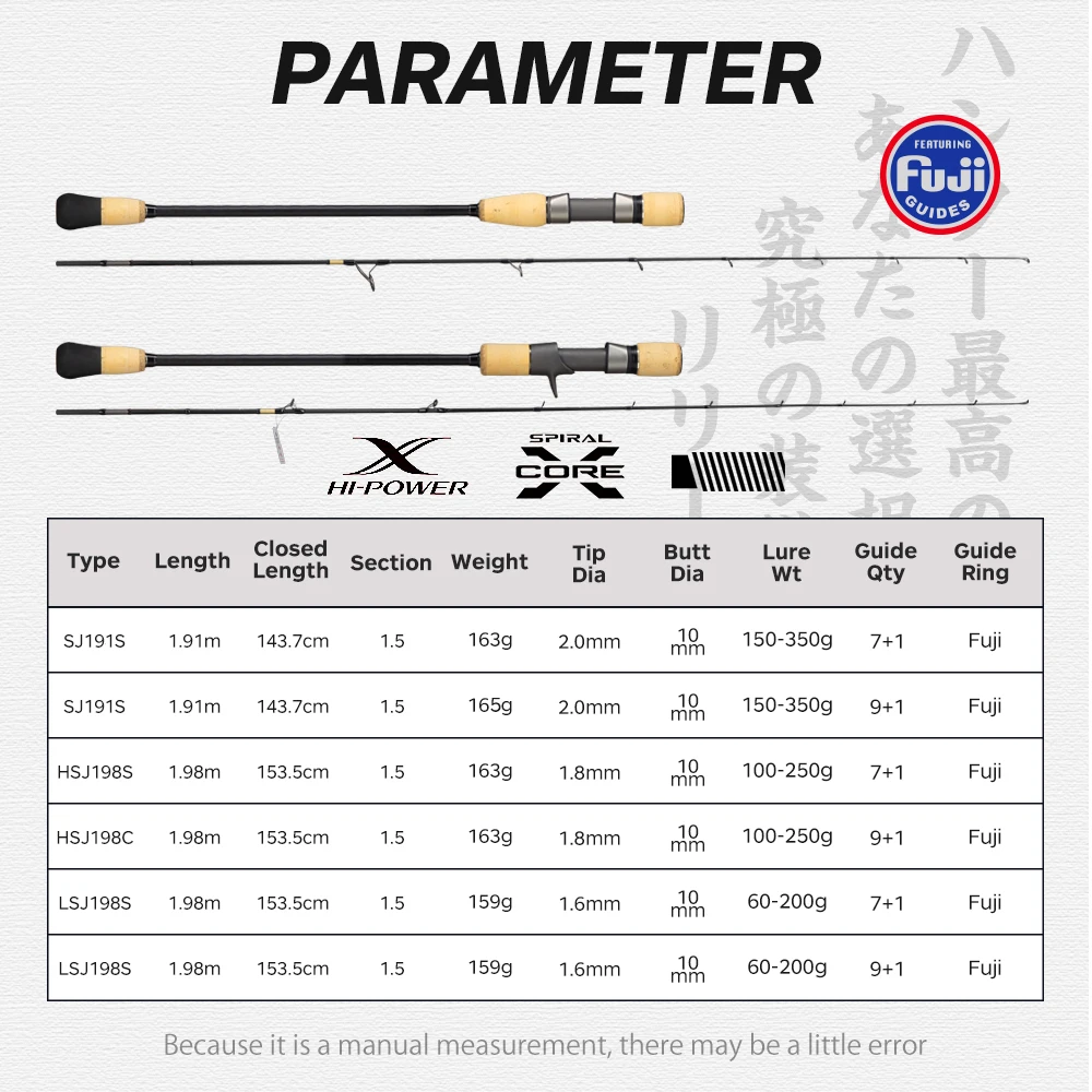 Hunthouse Game Type Slow J Jigging Spinning Casting Rod Carbon Fiber 1.91M 1.98M 60-350g Fuji Guide Rings Seabass for saltwater