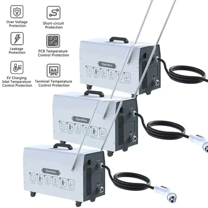 ポータブル20kw/30kw DC急速充電器、CCS2/CCS1対応、家庭用/車載用/モバイル用、新品