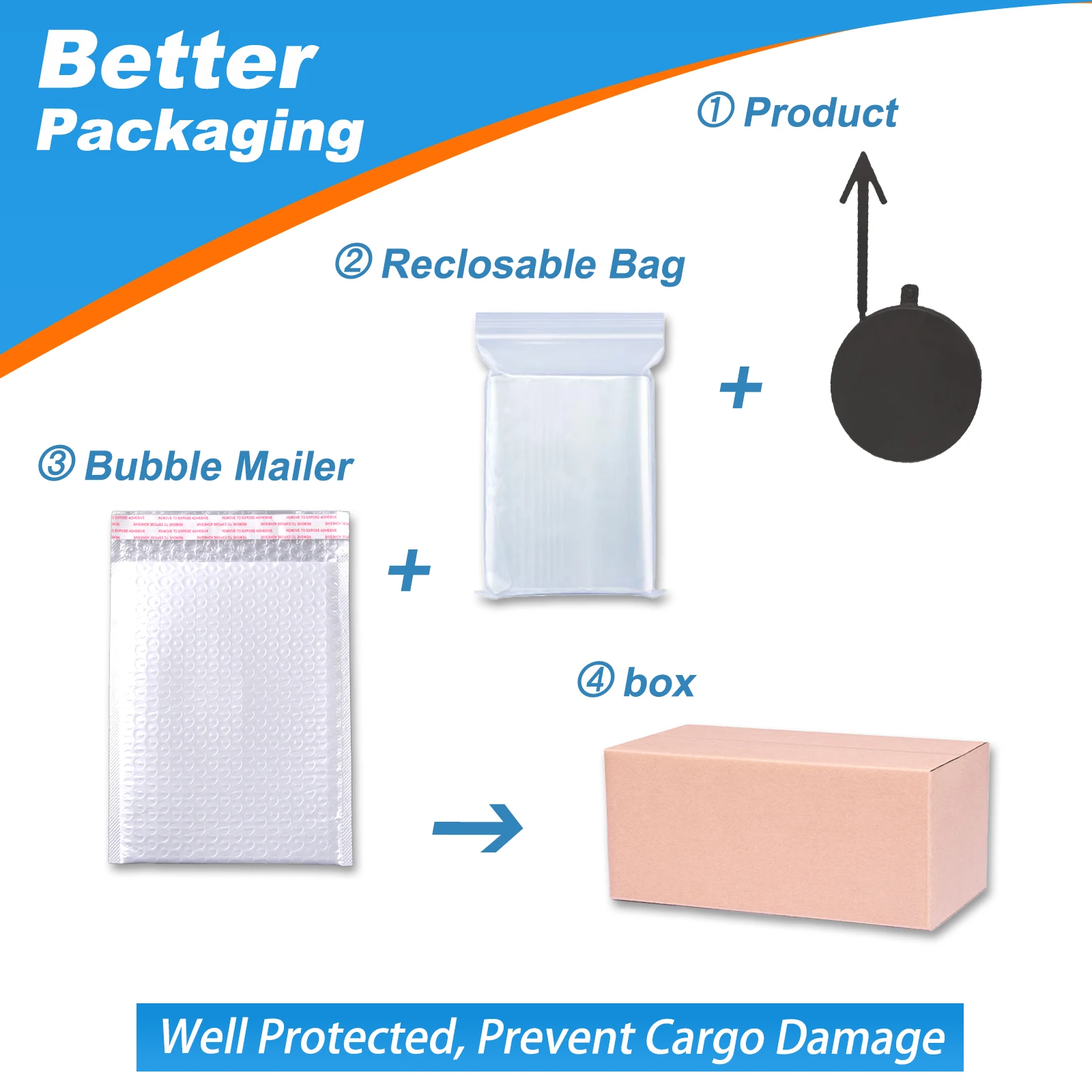 المصد الأمامي سحب هوك غطاء تغليف لشركة فولكس فاجن باسات CC اكسسوارات 2013 2014 2015 2016 2017 3C8807241A 3C8 807 241 A 35D807241 #6