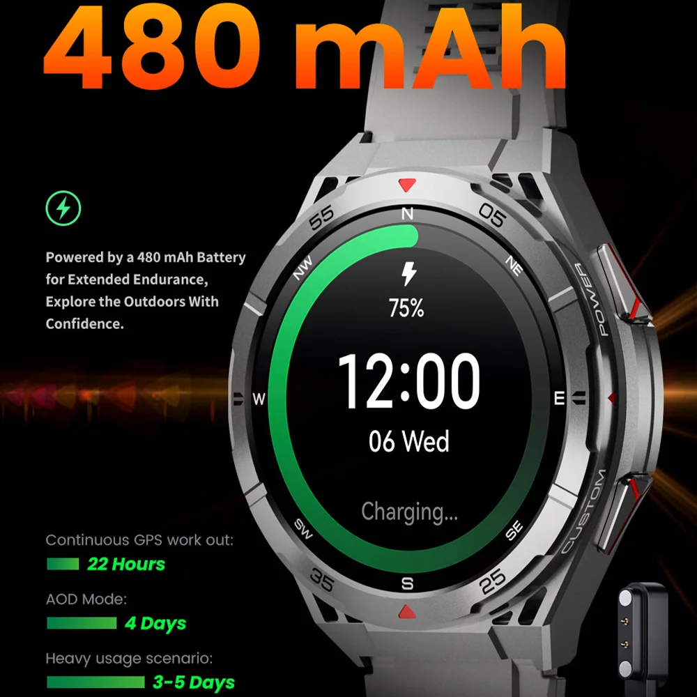 นาฬิกาสมาร์ทวอทช์กีฬา GPS แบบดูอัลแบนด์ รุ่นใหม่ ปี 2025 สำหรับผู้ชาย พร้อมเข็มทิศ แบตเตอรี่ขนาดใหญ่ 480mAh กันน้ำระดับมืออาชีพ 3ATM สำหรับว่ายน้ำ