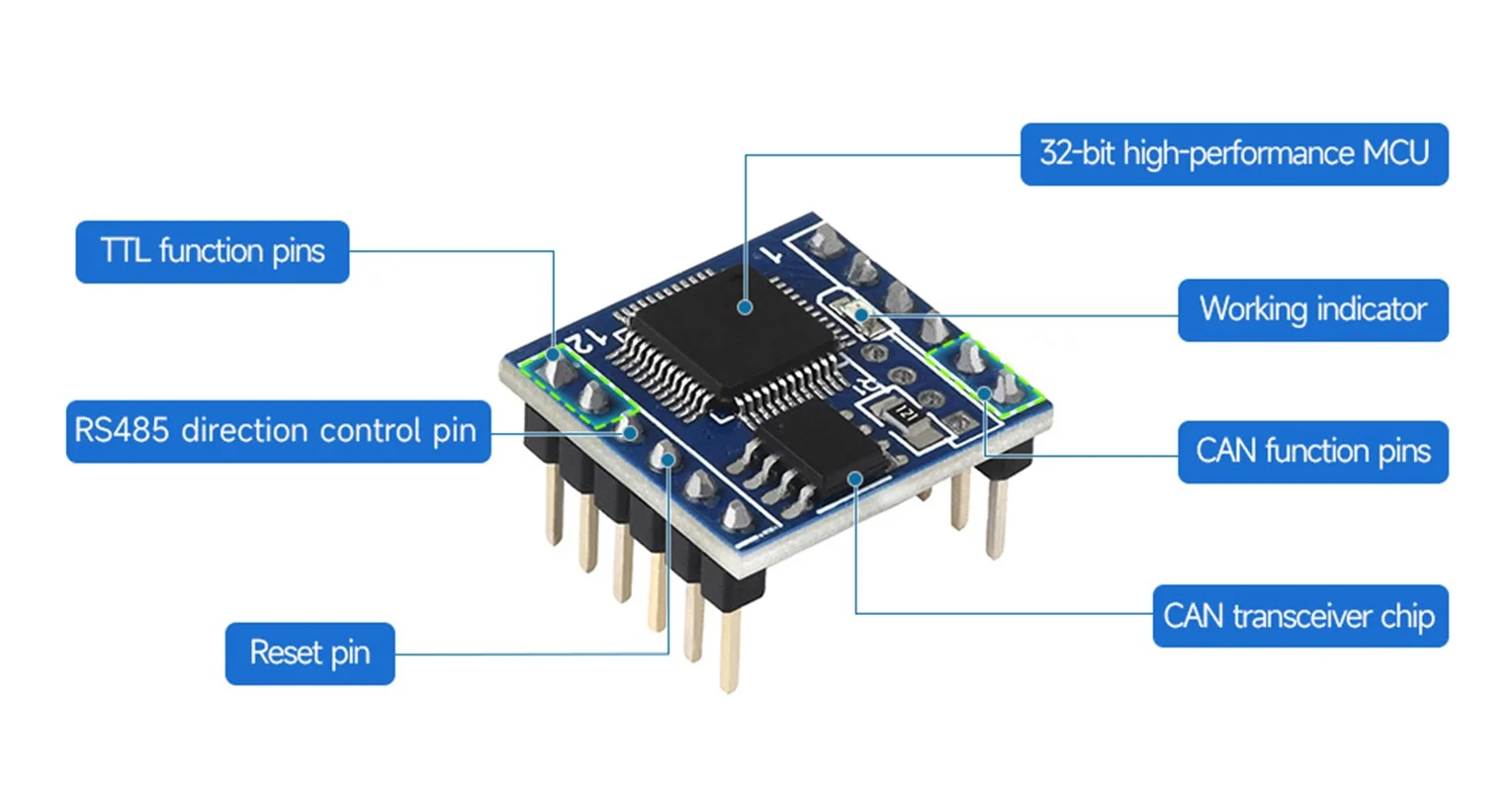 Módulo TTL UART a CAN Mini, con protocolo de conversión TTL y CAN, admite transmisión y recepción bidireccionales