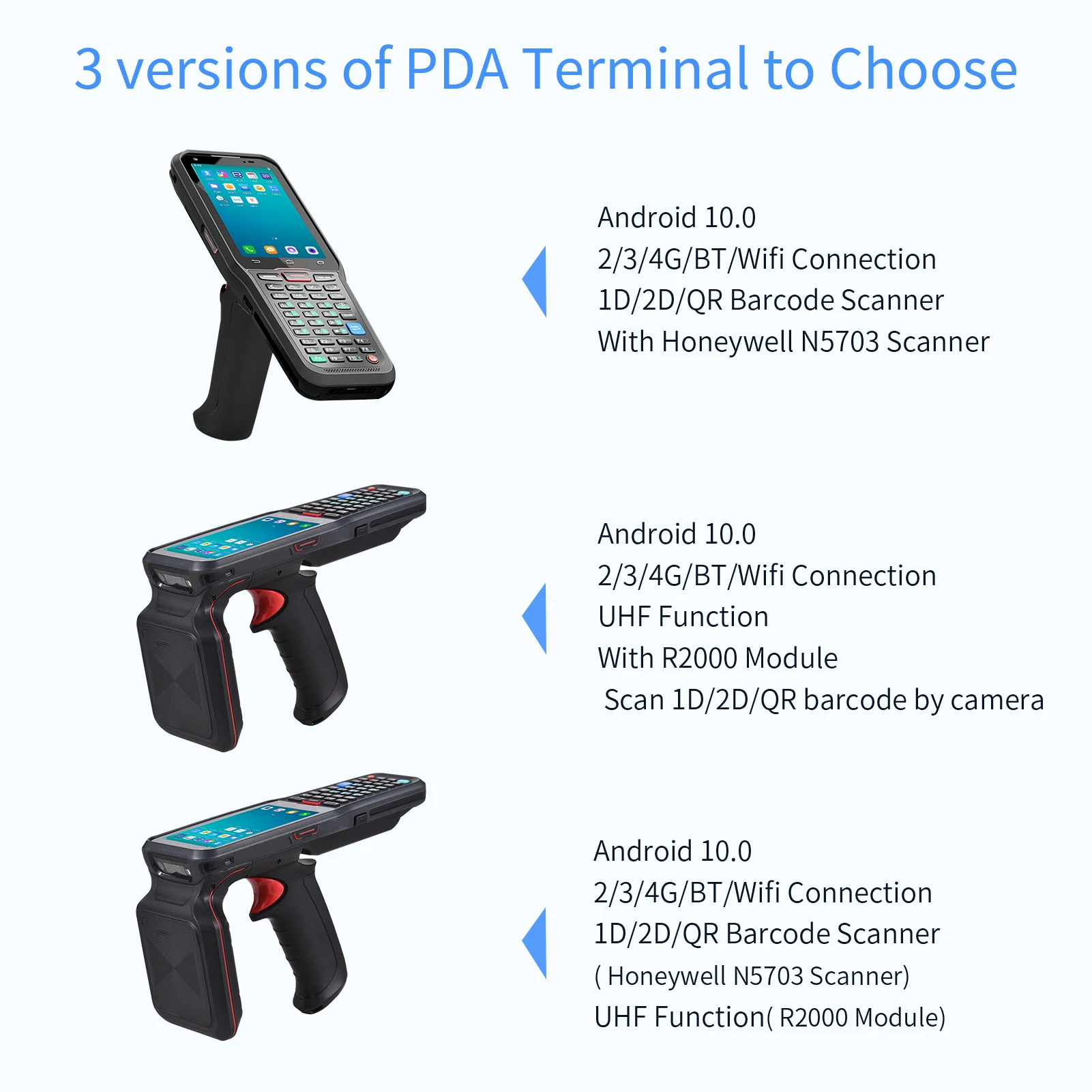 وعرة يده أندرويد المساعد الشخصي الرقمي مفاتيح اللمس 2D الباركود رمز الاستجابة السريعة الماسح الضوئي اللوجستية مستودع محطة تجميع البيانات #2