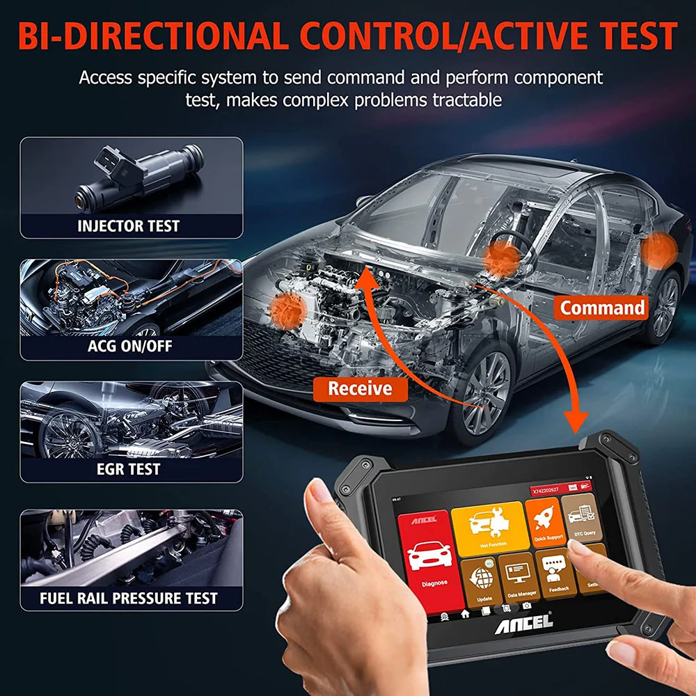 ANCEL V6 PRO OBD2 Bluetooth Automotive Scanner Bi-Directional Control IMMO A/F EPB ABS 25 Reset Auto Scan Diagnostic Tools PK X6