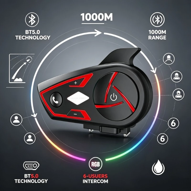 1. RGB LED Helmet Audio Device, BT5.0 Multi‑Rider Intercom For Cross‑Country Group Cycling Adventure