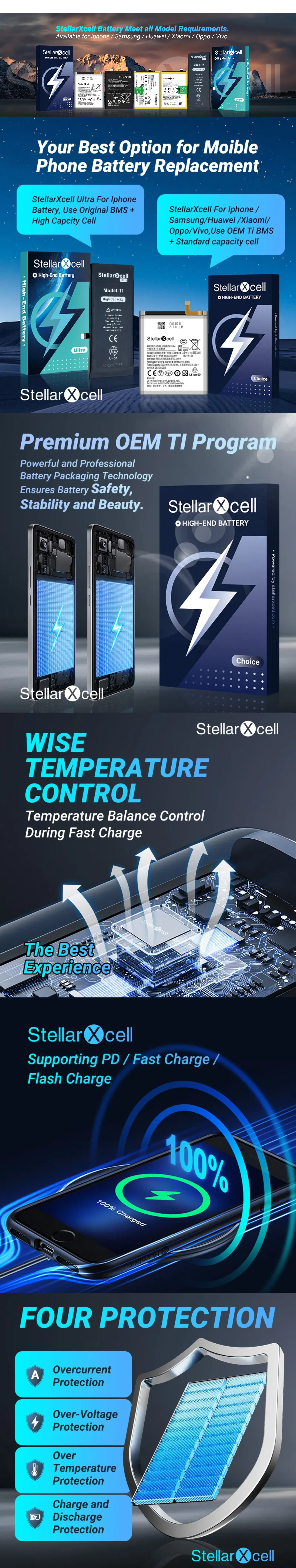 StellarXcell-Choice Akku für Samsung A51 A70 A71 4G A51 A50 A30 A20 A30S A50S M10S Premium Reiner Kobalt-Ersatzakku – Detail 2