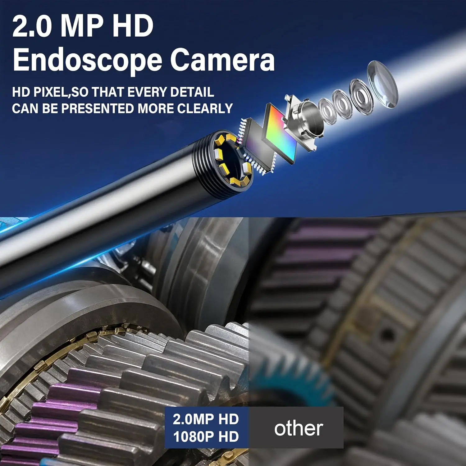 ライト付き内視鏡カメラ、4.3インチIPSスクリーン、1080P HD、8 LED、16.2フィートセミリジッドボアスコープ、IP67防水、下水道検査T