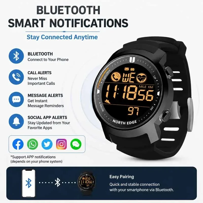 NORTH EDGE Men's Military Digital Watch 50M Waterproof with Pedometer Stopwatch Heart Rate Monitor for Running Sports Android Co