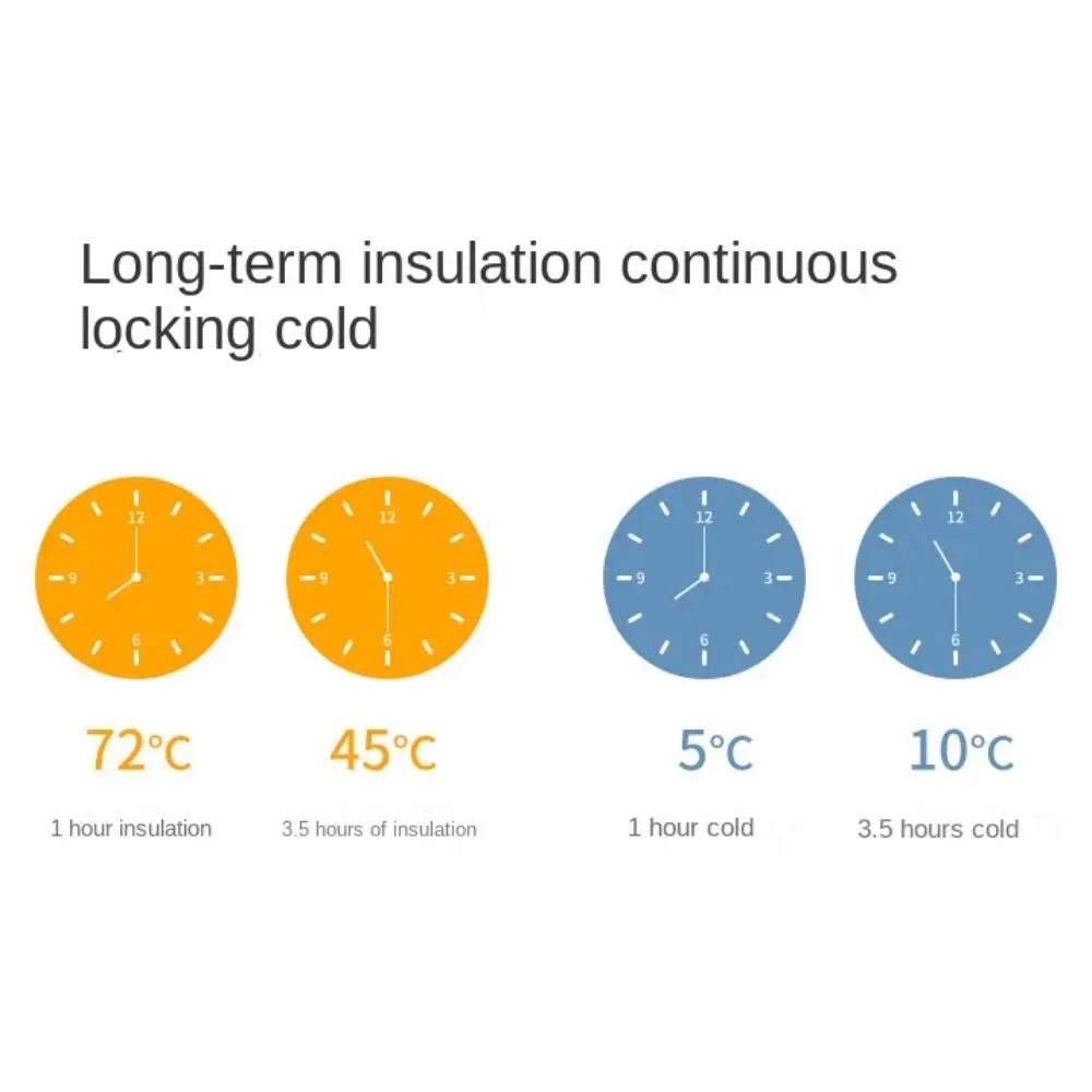 المحمولة الألومنيوم احباط علب الاغذية حقيبة التخزين أكسفورد سميكة الغذاء حقيبة حرارية سعة كبيرة مقاوم للماء حقيبة الغداء نزهة