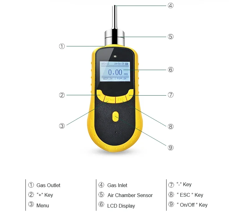 Flygoo High Precision Digital Dissolved Ozone Sensor 0-500ppm PPM Accuracy Air Ozone Meter for  Analyzer