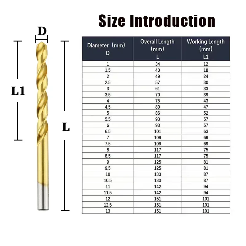 LiYu Cobalt HSS Twist Drill Bit Titanium drilling High Quality 6542 Stainless Steel Tool Set Metal Stainless Steel Drill