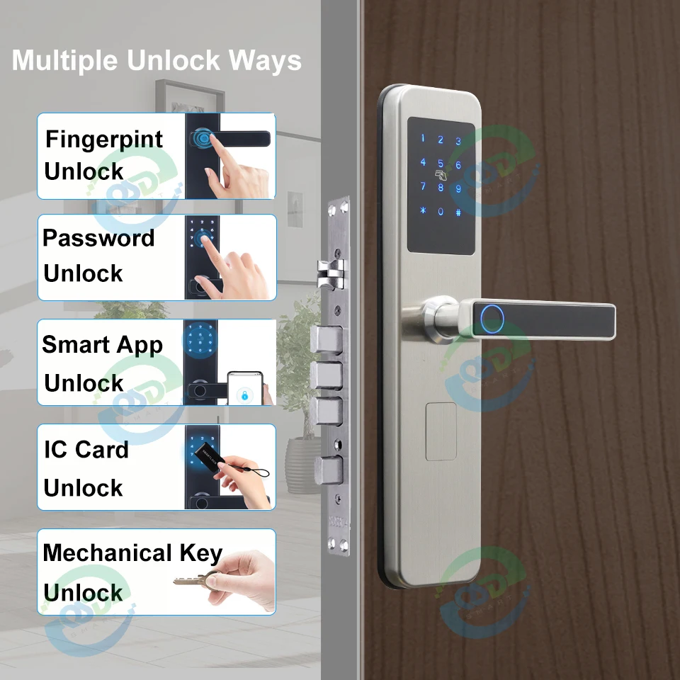 Stainless Steel Waterproof Cerradura Inteligente WiFi APP Fingerprint Door Handle Digital TTlock Tuya Smart Lock for Front Door