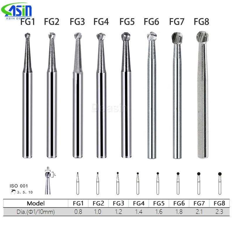 

10 шт./упаковка, стоматологический наконечник из карбида вольфрама, круглый тип для высокоскоростного наконечника FG 1/2/3/4/5 0,8 мм-1,6 мм, стоматологические инструменты