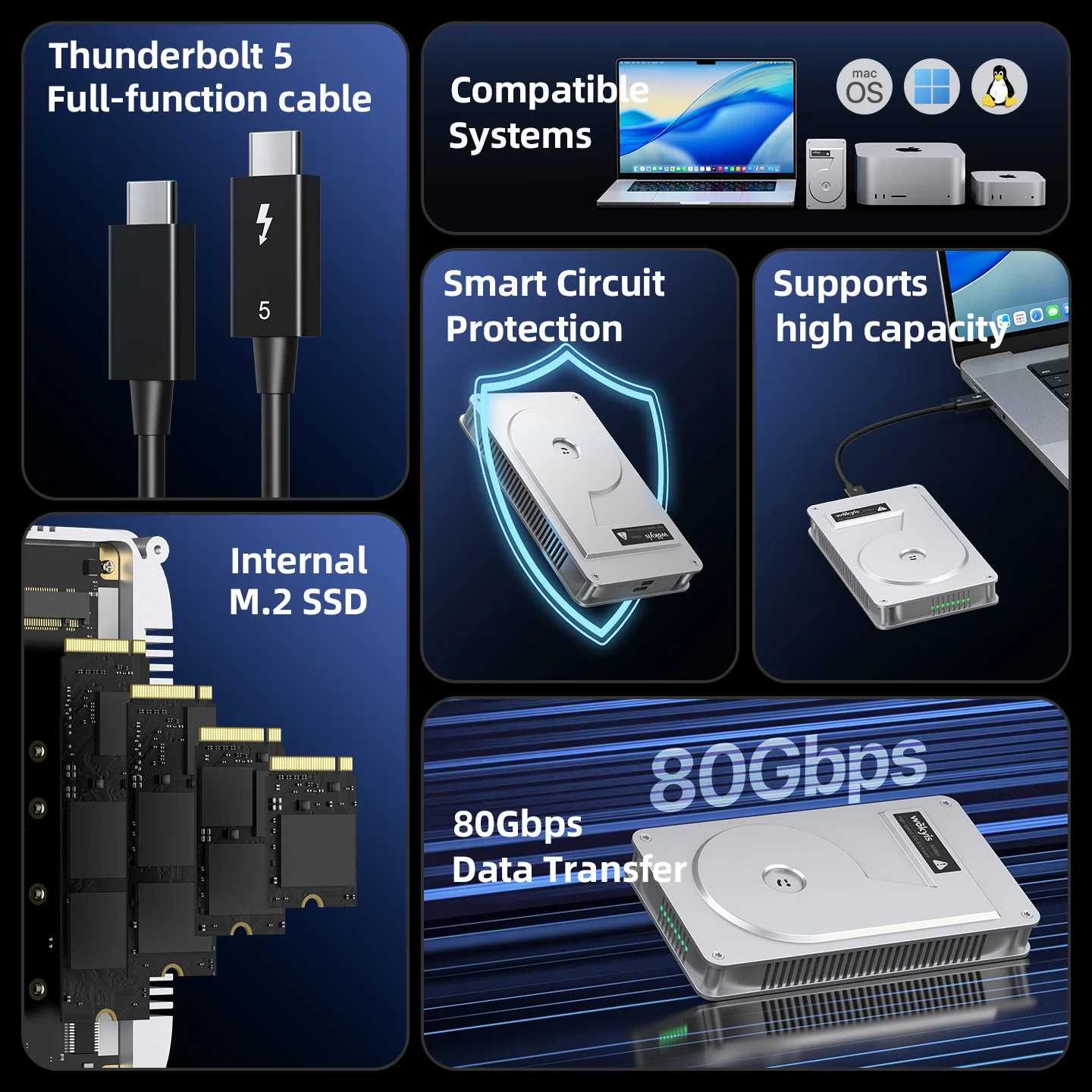 Wokyis 80Gbps M.2 NVMe SSD Case M2 2280 Hard Drive Enclosure Dual Chip Compatible with Thunderbolt 5/4/3/USB4 for Mac M5 Pro/Max