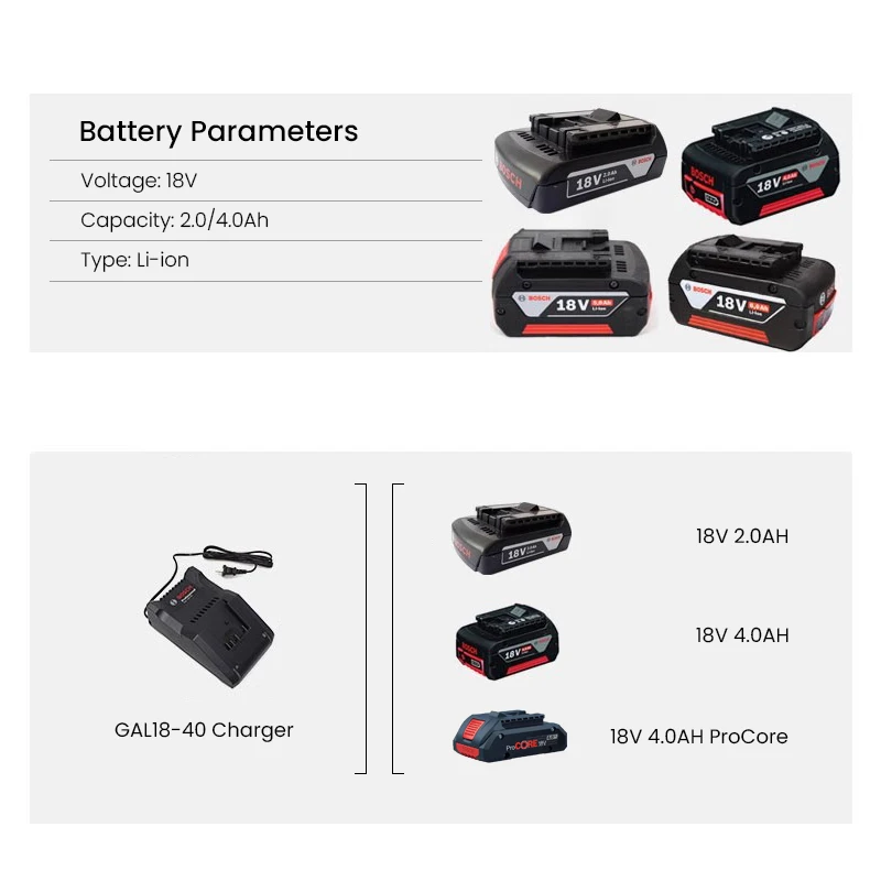 Bosch Original 18V Li-ion Battery Universal for Bosch 18V Power Tools