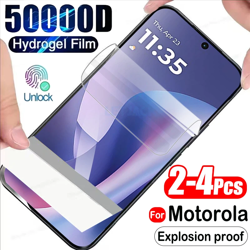 2-4Piece Anti-Shatt…