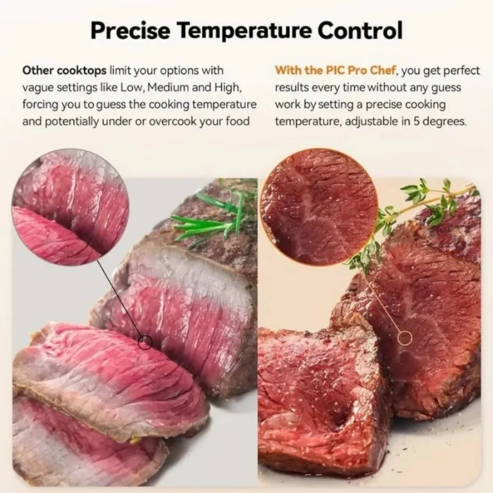 HAOYUNMA-Table de cuisson à induction de précision, injuste avec grande bobine de chauffage de 8 pouces, 100 °F à 575 °F,3 réglages de puissance