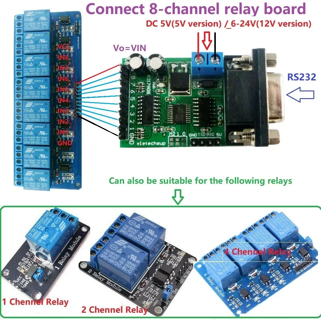 

8 Channel RS232 TTL232 IO Control Switch Board Com DB9 Serial port for Momentary Self-locking Interlock Latch Delay Relay Module