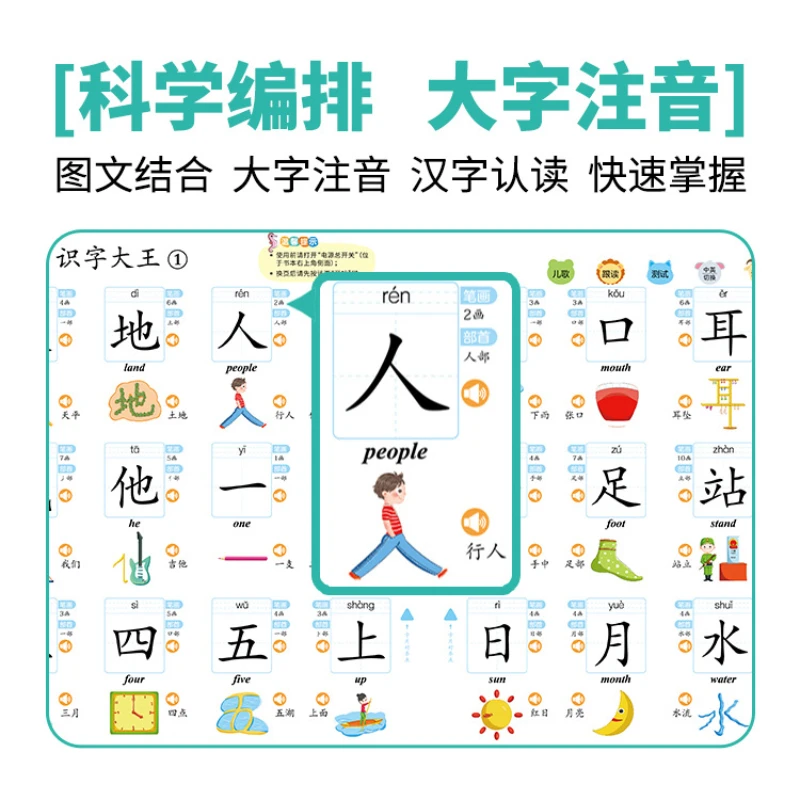 Изучение китайских иероглифов, аудиокниги, Когнитивное просвещение для раннего развития детей, книги с распознаванием китайских иероглифов