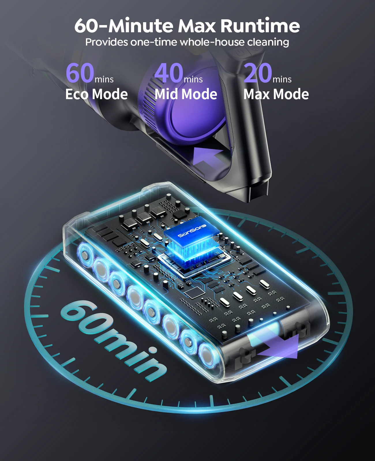 Laresar X11 Bezprzewodowy odkurzacz ręczny 550W 55KPa Moc ssania Inteligentny domowy pojemnik na kurz 60 minut pracy 3 szt. Zestaw filtrów