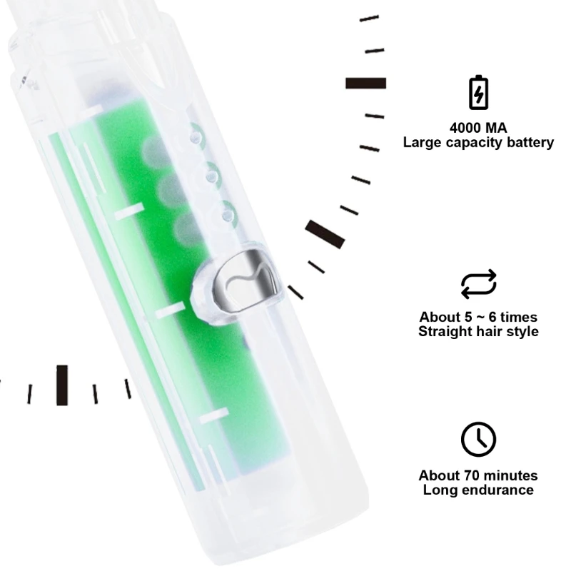 무선 머리 직선기 브러시, 머리 직선기 빗 여행/가정/야외 선물용 미니 휴대용 직선 빗
