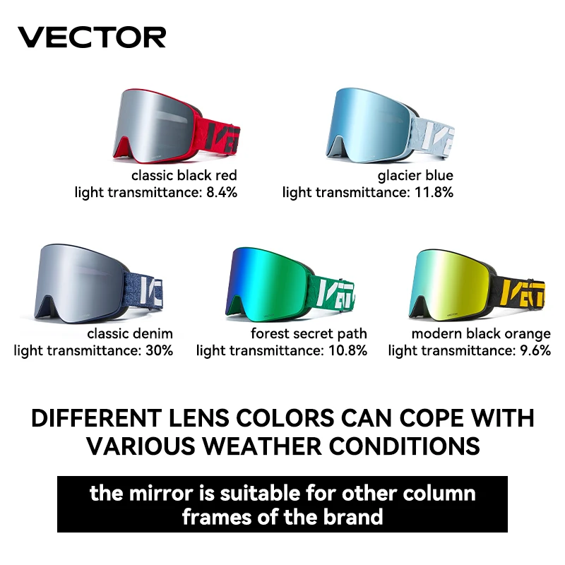 VECTOR Brand Double Layer Anti Fog Magnetic Absorption Cylindrical Ski Goggles UV400 Men Women Ski Glasses Snowboard poc glasses