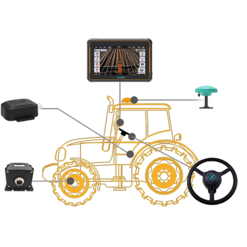 self-guiding system auto steering system for agriculture tractor gps RTK tractor autopilot navigation system