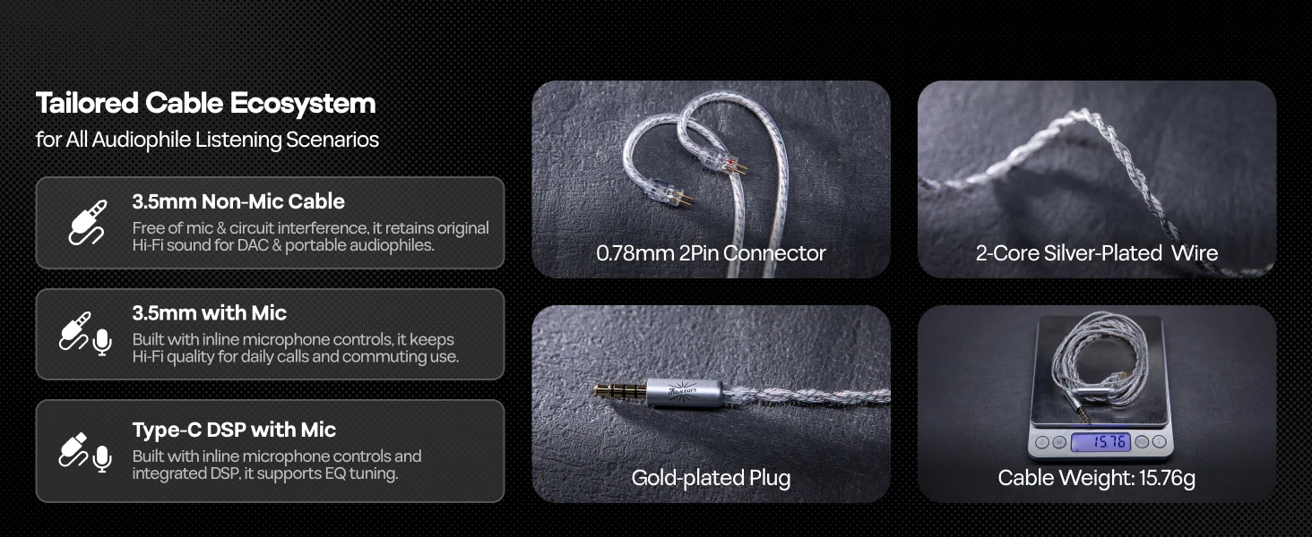 Kiwi Ears x B_Media: Chorus DLC Diaphragm Dynamic Driver IEM-Kopfhörer mit maßgeschneidertem Kabel-Ökosystem – Detail 7