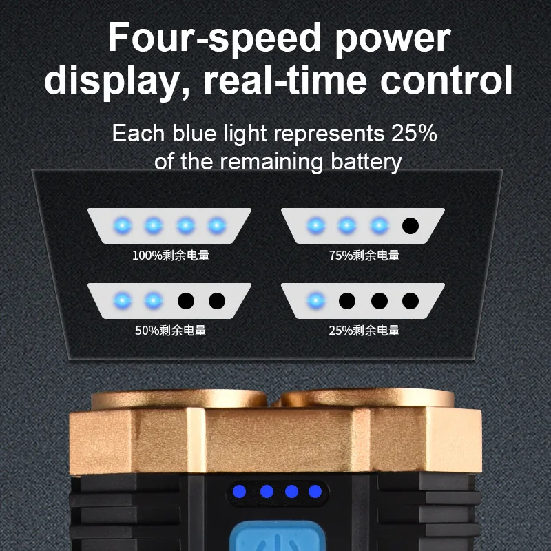 Super bright 4Led Headlamp USB Rechargeable Headlight Long-range Head Torch Red Light Outdoor Riding Flashlight Built-in battery