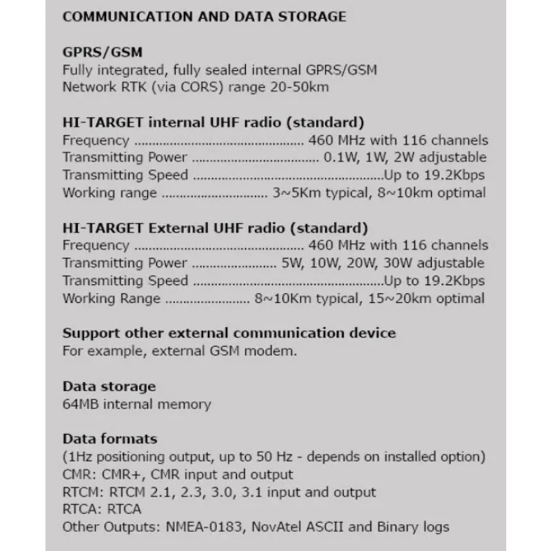 Competitive Differential GPS H32 RTK  Receiver