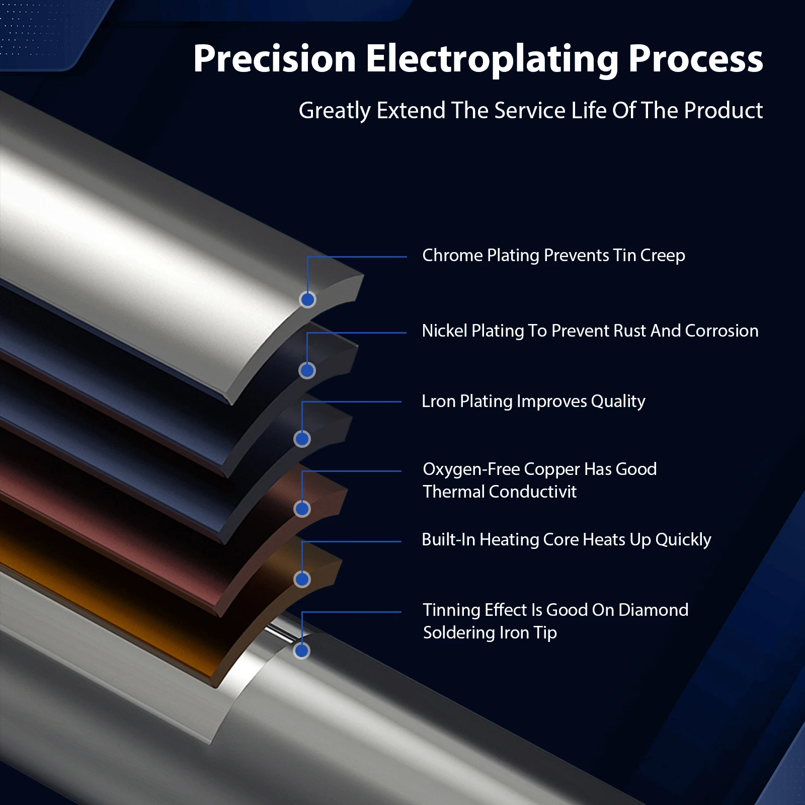 Nieuwe industriële lasmachine 2025, automatische multifunctionele soldeerbout-soldeerpistoolset voor doe-het-zelf thuis
