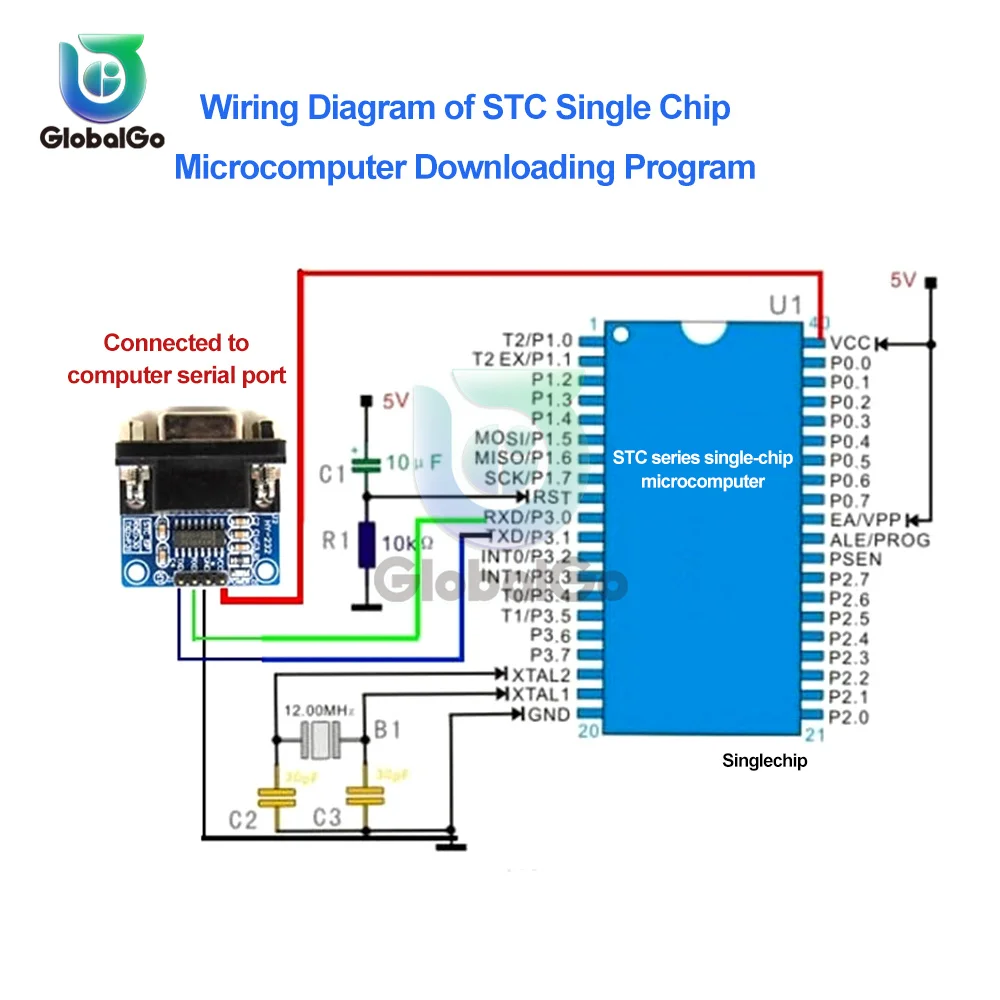 Modulo convertitore porta seriale MAX3232 da RS232 a TTL connettore 3.3V-5.5V DB9 MAX232 per ispezione automobilistica di manutenzione del disco rigido