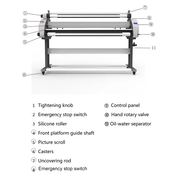 Laminador automático publicitario, laminadora de gran formato de rollo a rollo de 1600mm