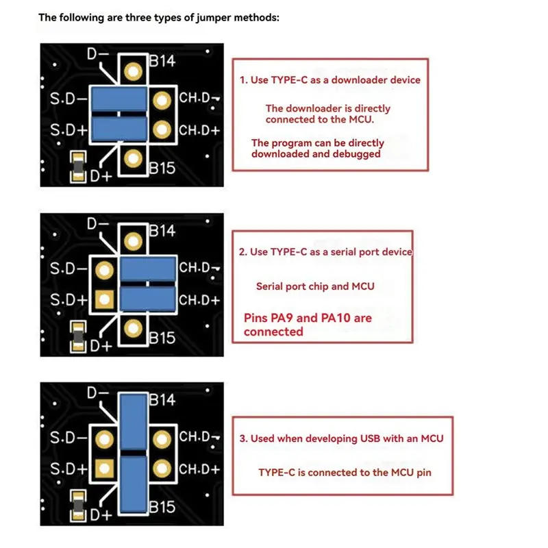 10X STM32 Development Board STM32F429IGT6 Integrates A Programmer And For ST-LINK Serial Port