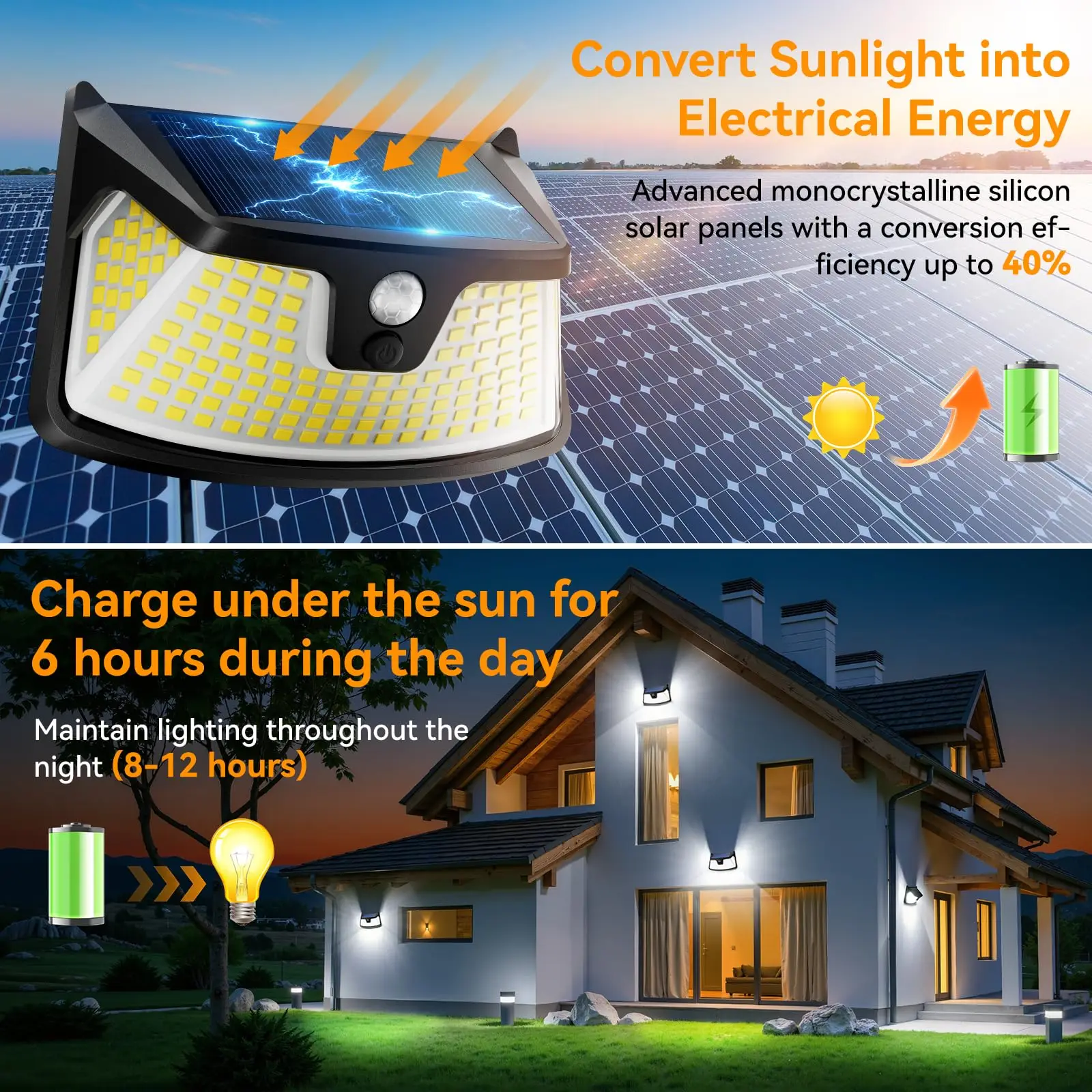 152LED Solar Motion Light Outdoor, 850LM Super Bright 3-Mode Motion Sensor Light, IP65 Waterproof, 270° Wide-Angle Security Light, Solar Powered Flood Lamp for Garden, Wall, Fence, and Garage (4 Pack)