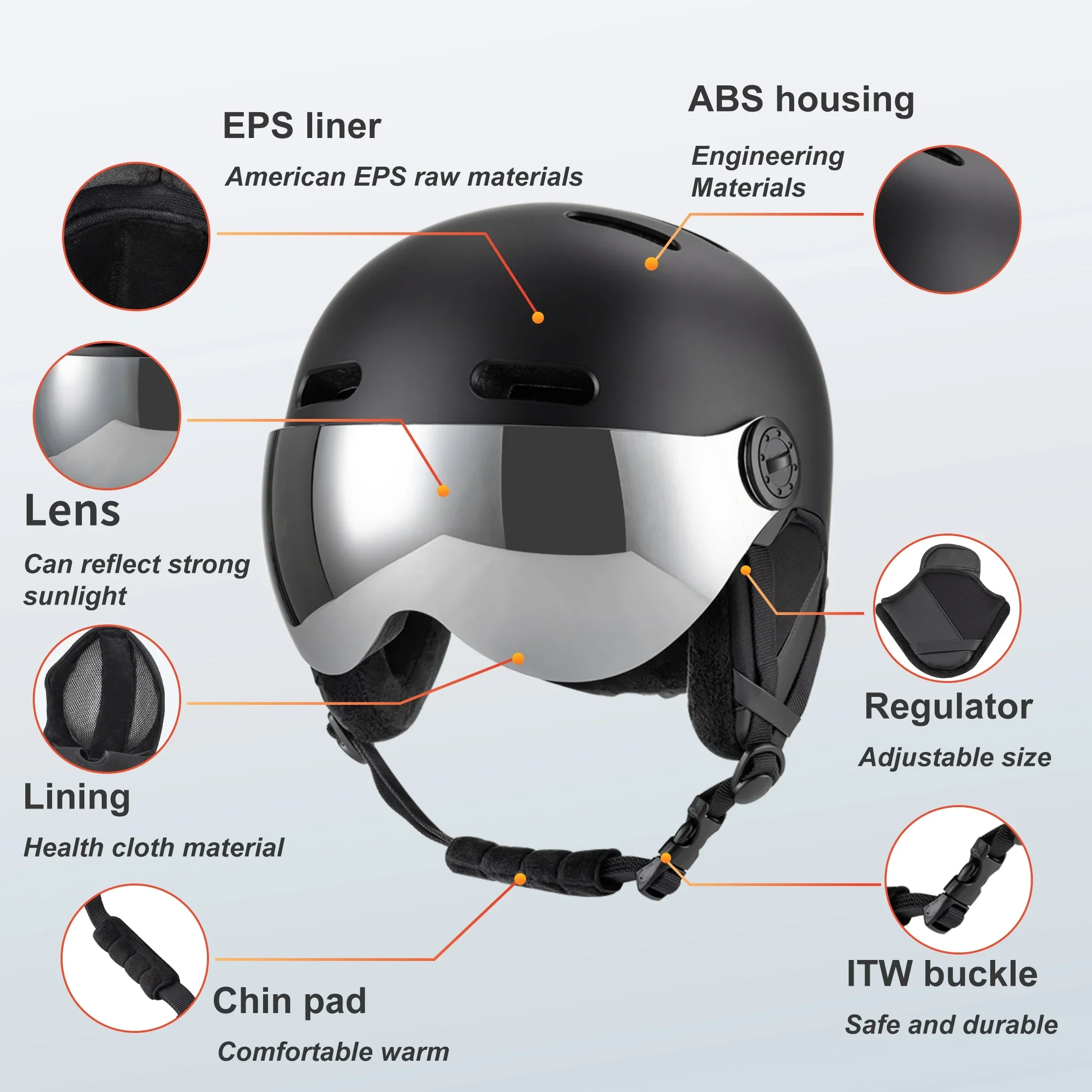 Thumbnail 3 - #10 Ranked Skate Helmets Picks in 2026