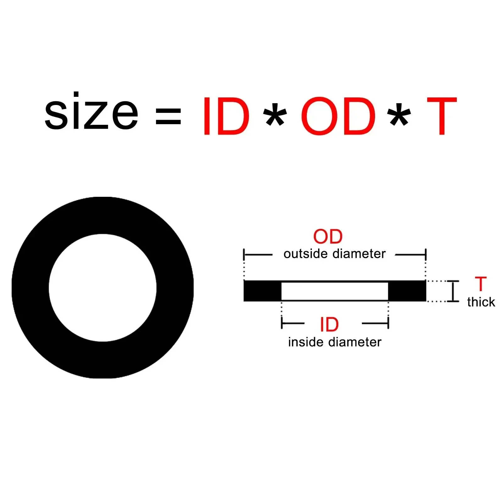 مسامير غسالة من النحاس النقي الصلب M4، M5، M6 #5