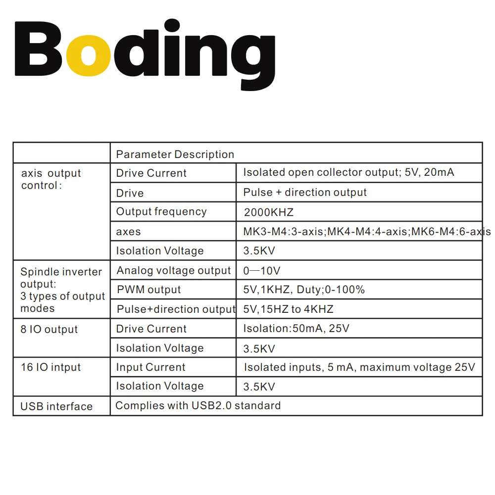 XHC Mach4 USB لوحة القطع 3 4 6 محور USB بطاقة التحكم في الحركة 2000 كيلو هرتز دعم Windows7 10 لآلة مخرطة CNC Enrgaver #4
