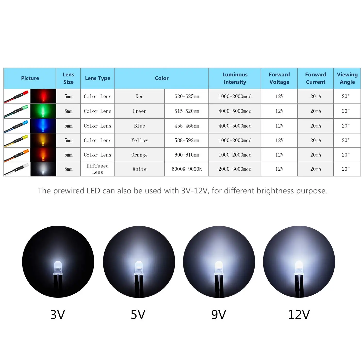 25 pz Precablato Diodi A Led Luci 12 v Veloce Lento Flash RGB Diodi Emettitori 5mm Lampada Progetti FAI DA TE Bianco Rosso Verde Blu Arancione Giallo