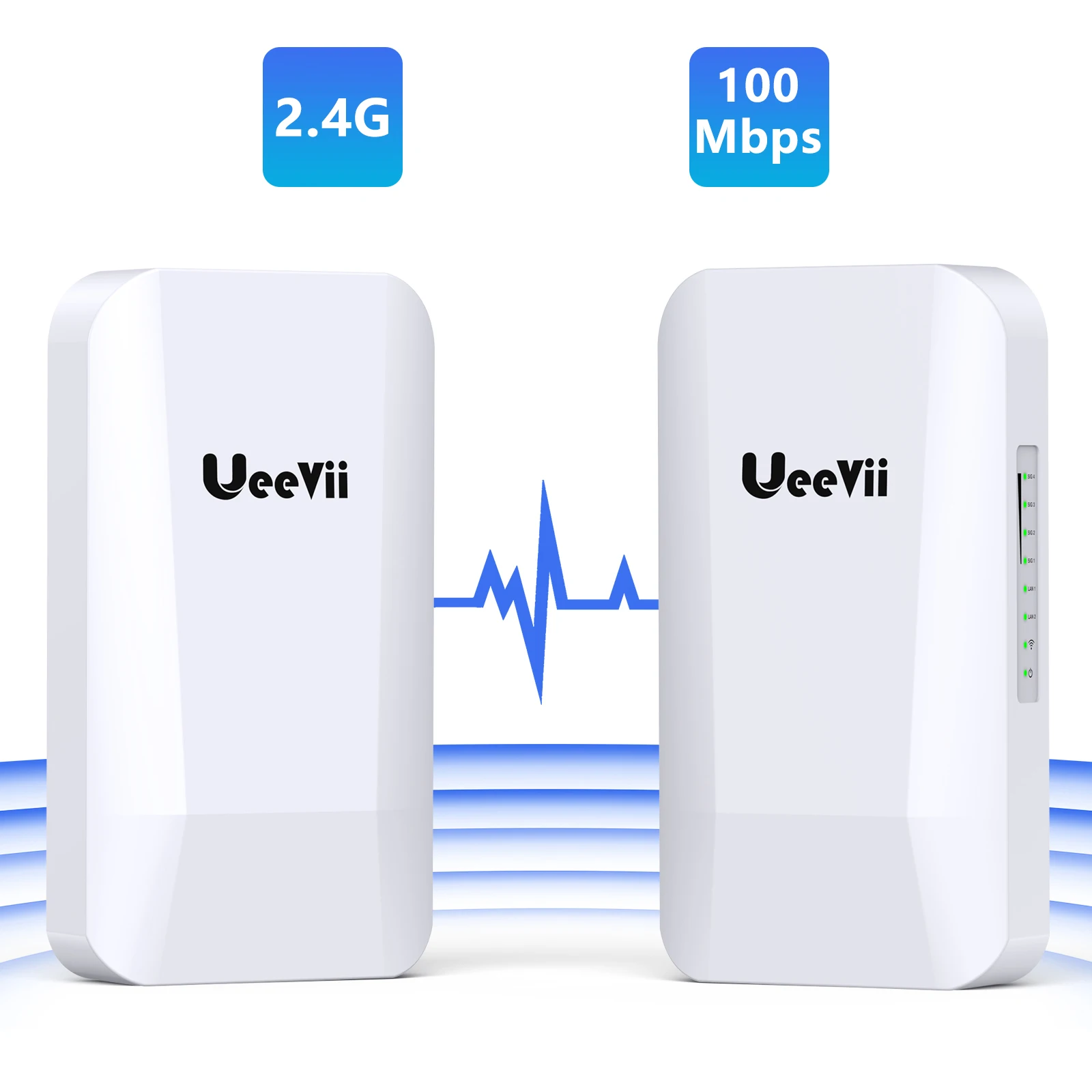 

Ueevii 2.4G Wireless Bridge Point to Point Outdoor Extended Internet Bridge 12dBi Directional Antenna 1640ft Working Distance