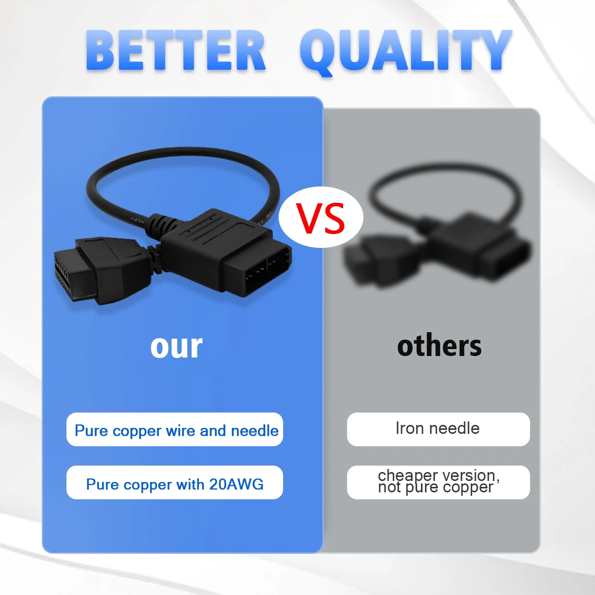 Рисунок 2 - Диагностический адаптер OBD for Nissan