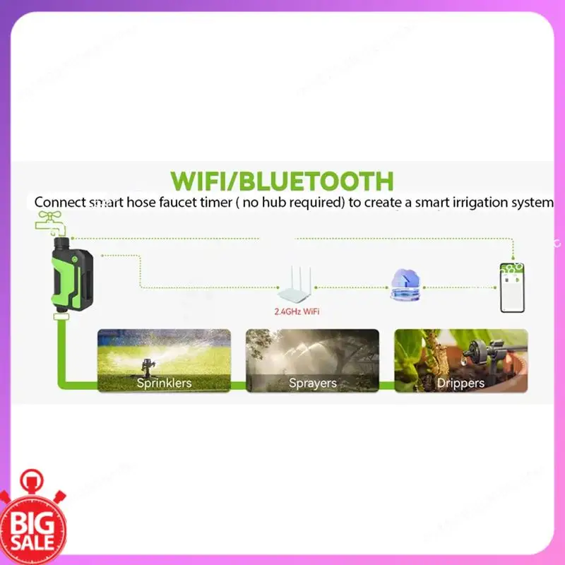 

Умная система полива Big Deal Tuya Blutooth Wi-Fi, умная система полива, система полива сада, спринклер